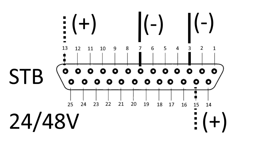 Schéma zapojení STB canon 25 pin